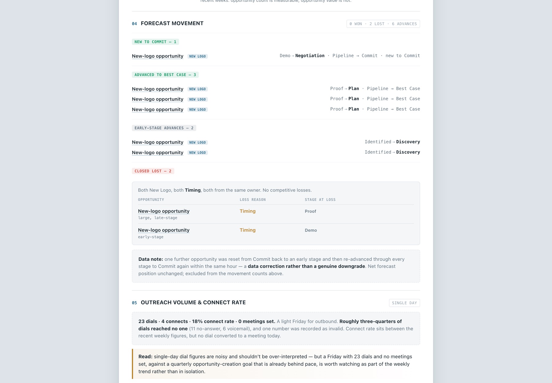 Forecast movement section