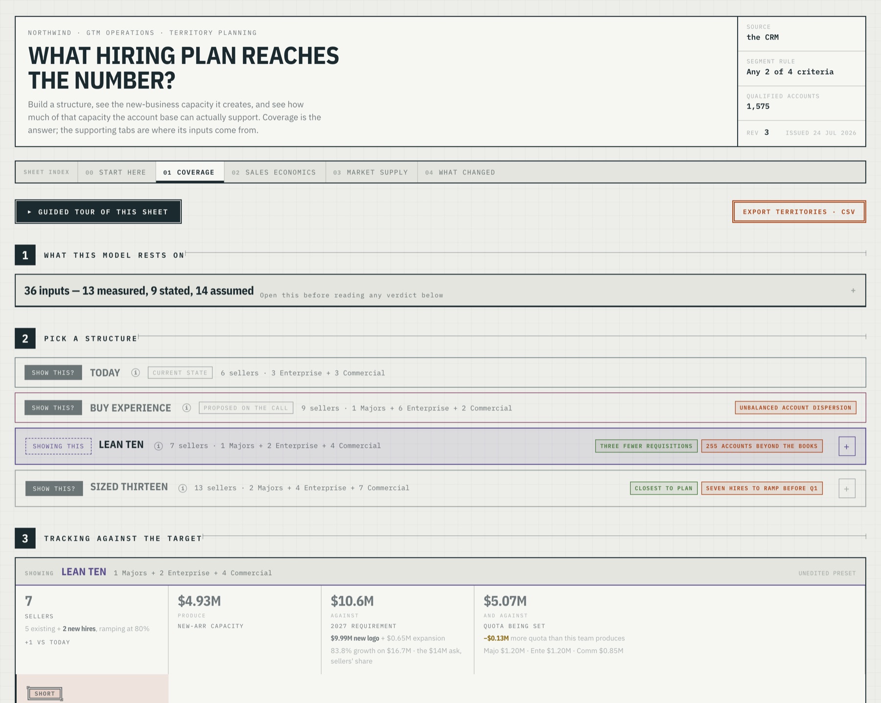 Trust ladder